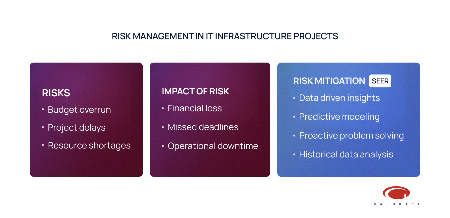 What Is IT Infrastructure?