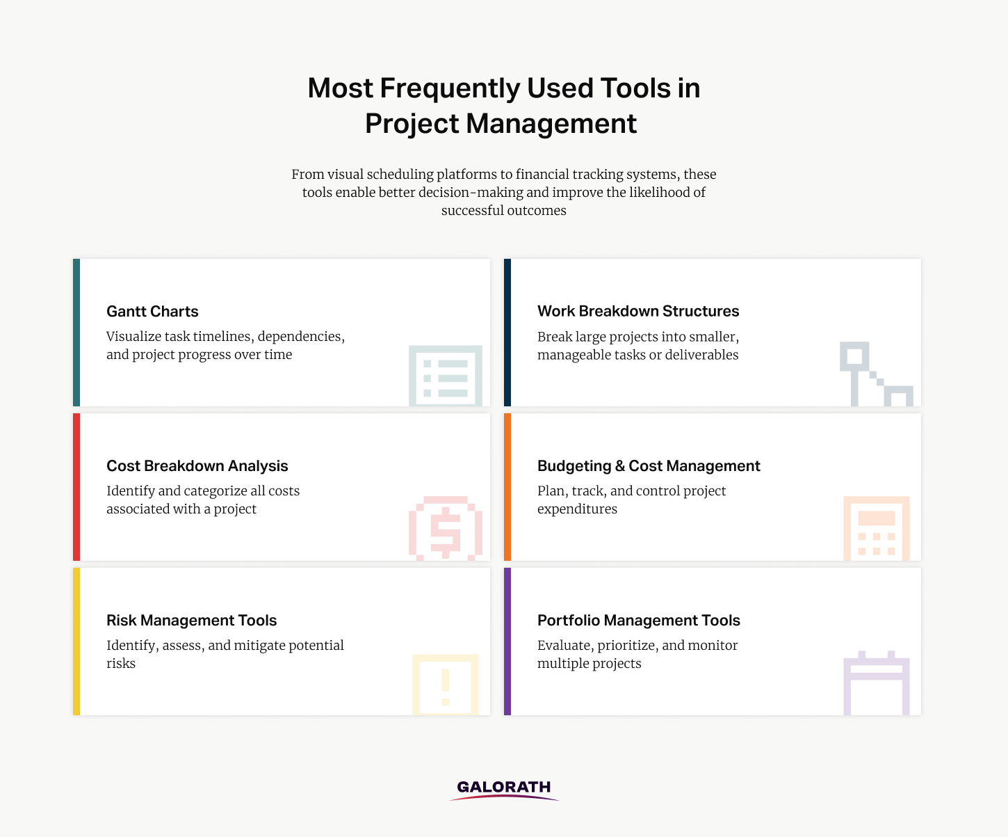 Tools for Project Management