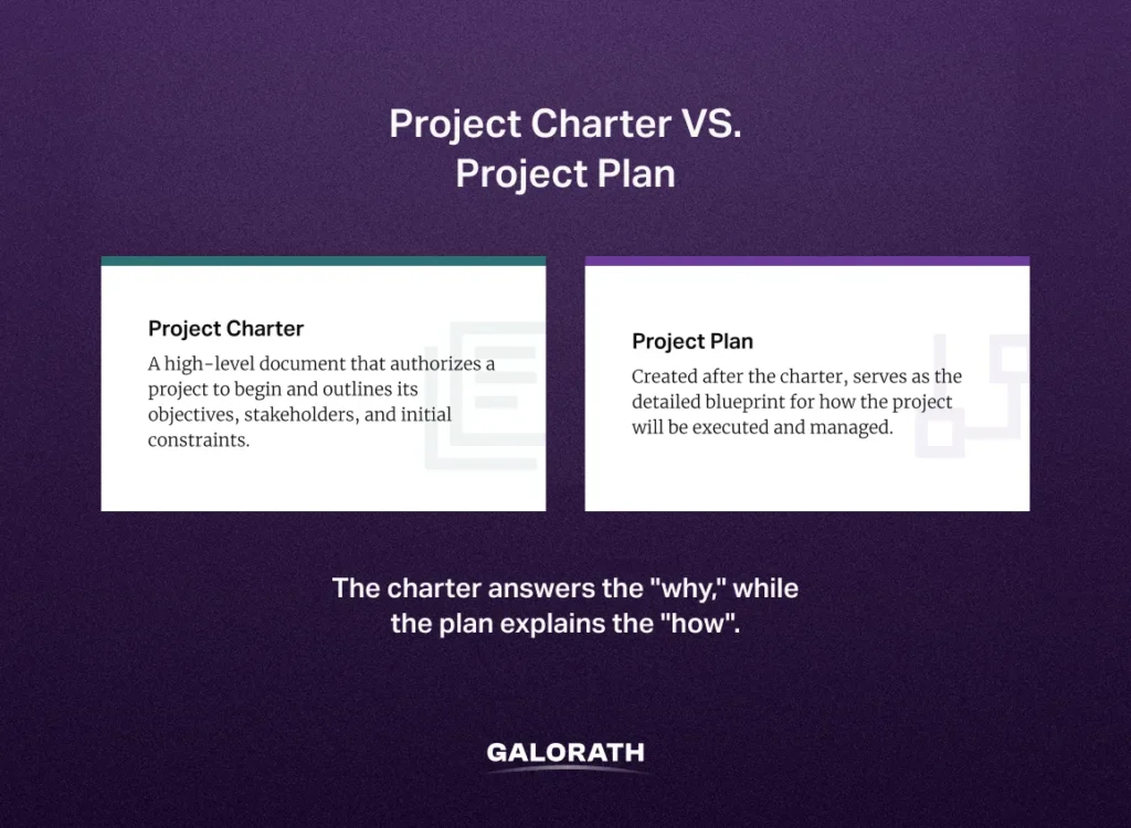 Project charter vs project plan