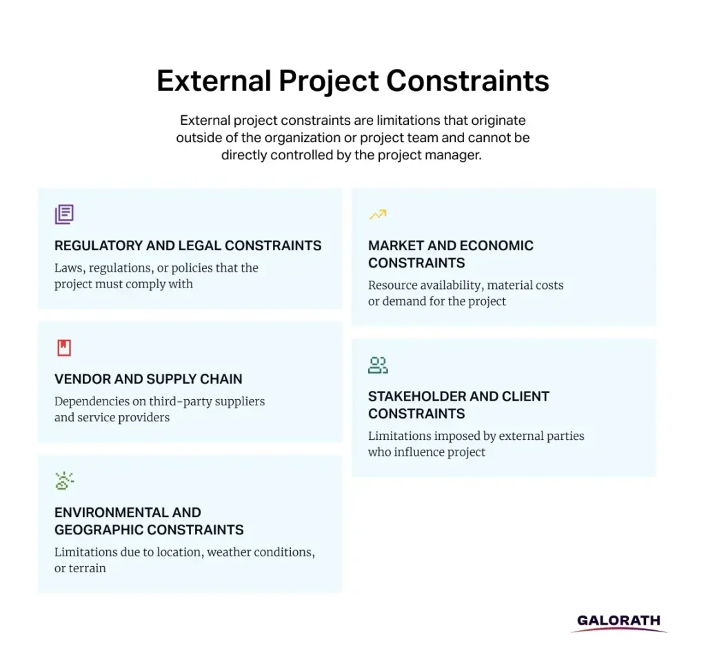 What are External Project Constraints