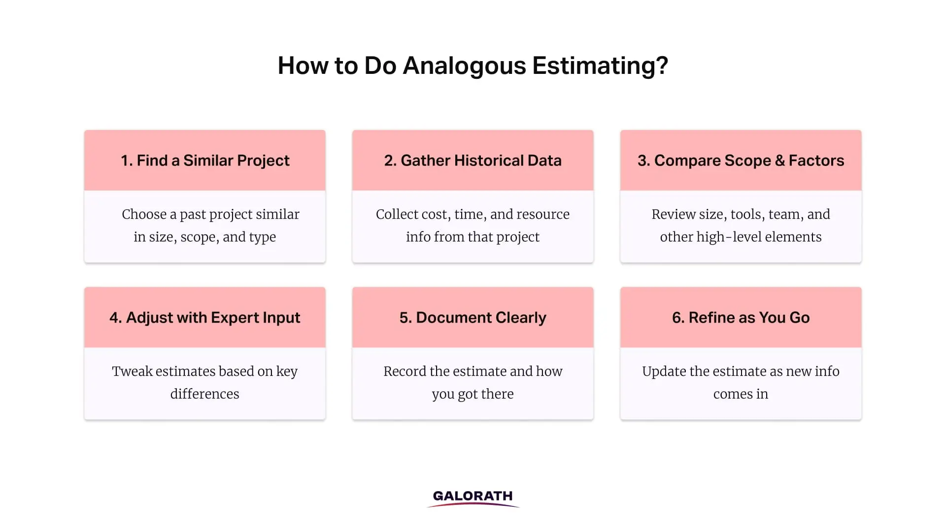 How to do analogous estimating