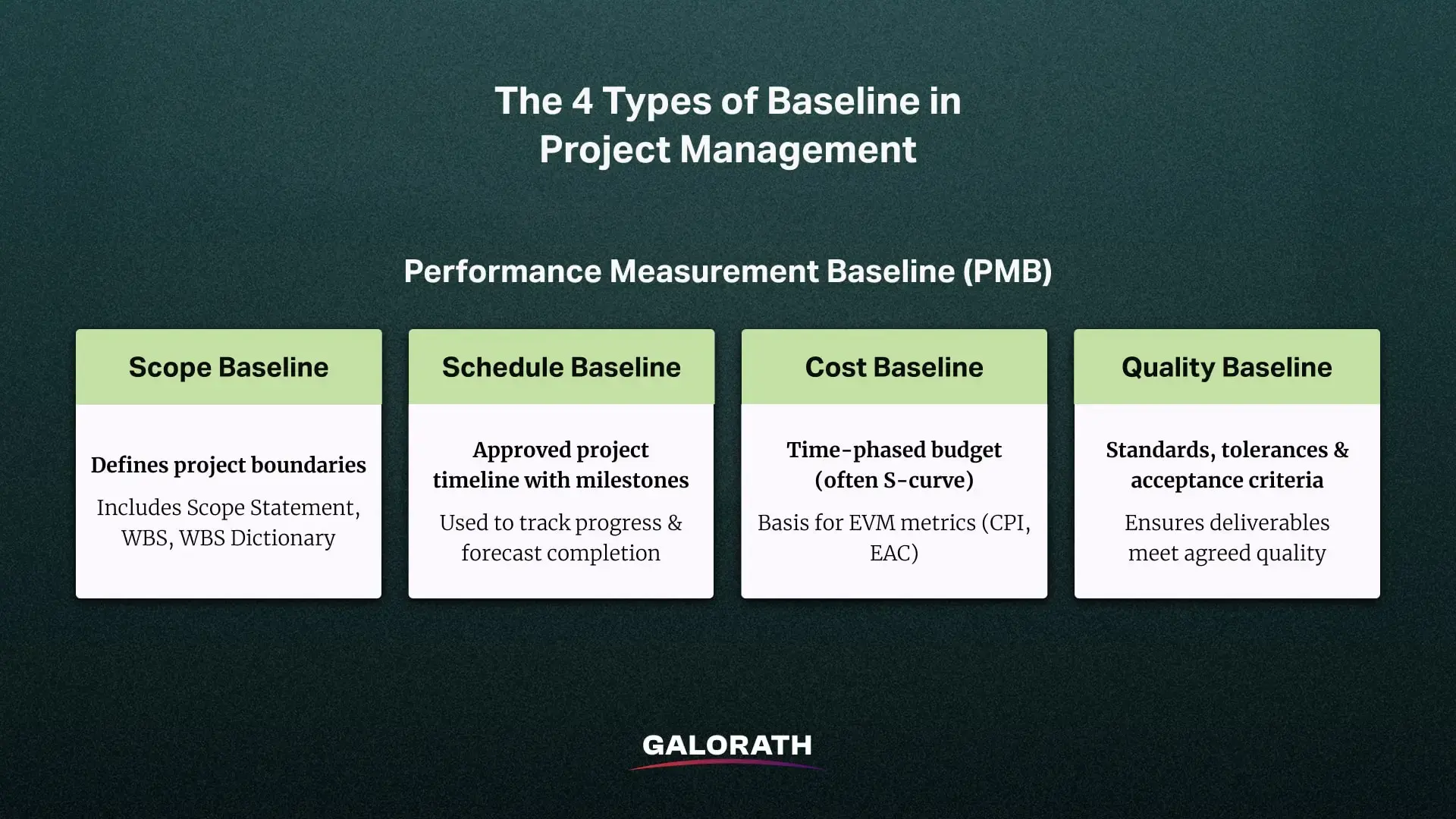 The 4 types of baseline in project management