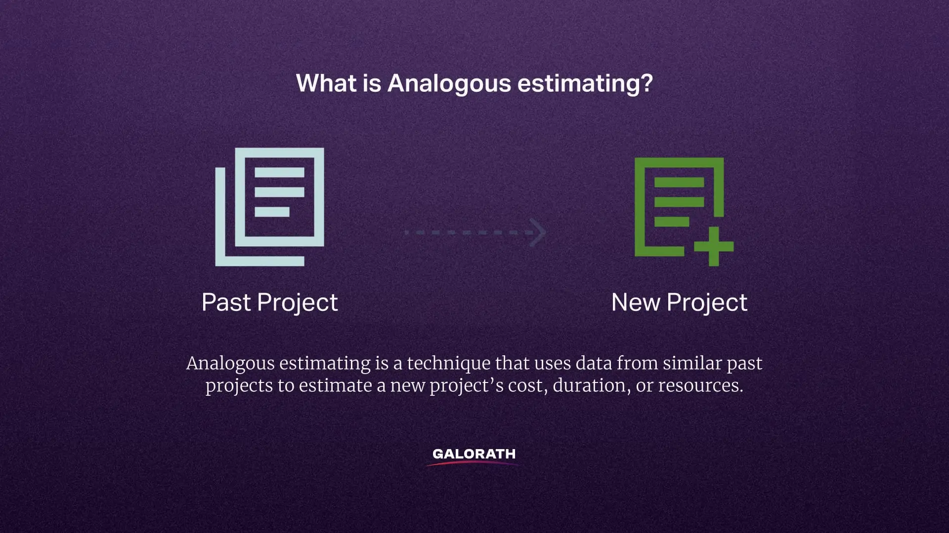 What is analogous estimating